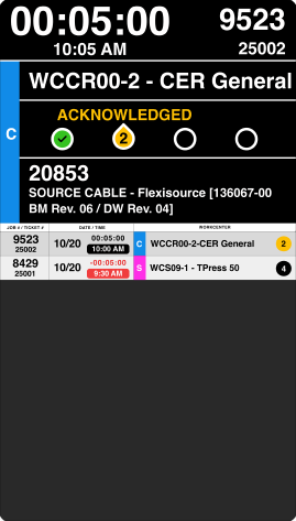 AndonX TV dashboard in the Acknowledged state: white timer at five minutes, ACKNOWLEDGED label, one green check and a yellow droplet on the tracker.