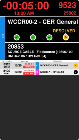 AndonX TV dashboard in the Resolved state: three green checks, the RESOLVED label, and step four active on the tracker.